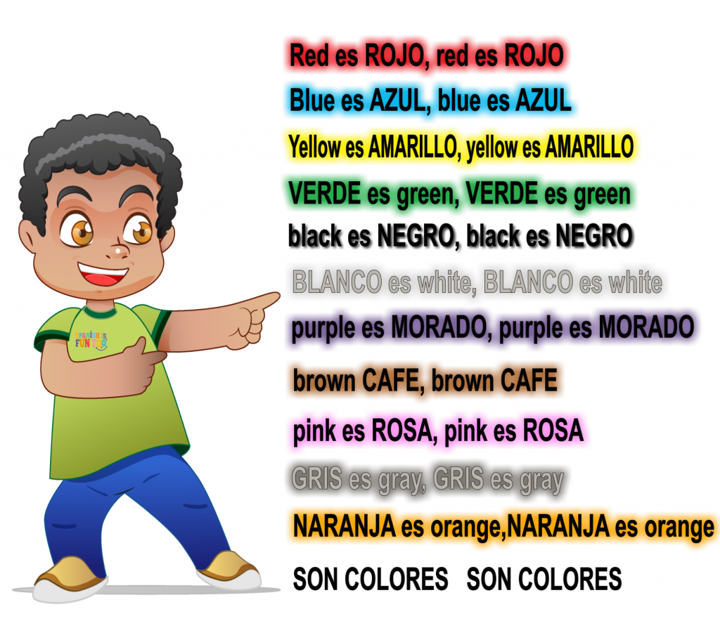 Colors in Spanish and English