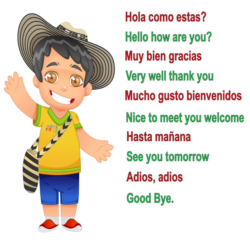 How to say hello in Spanish and English